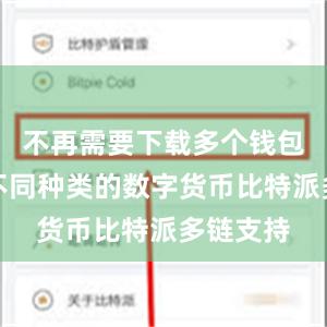 不再需要下载多个钱包来管理不同种类的数字货币比特派多链支持